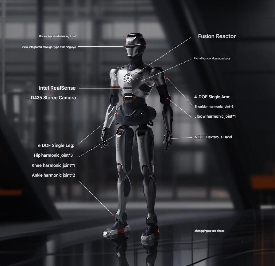 humanoid ai robot