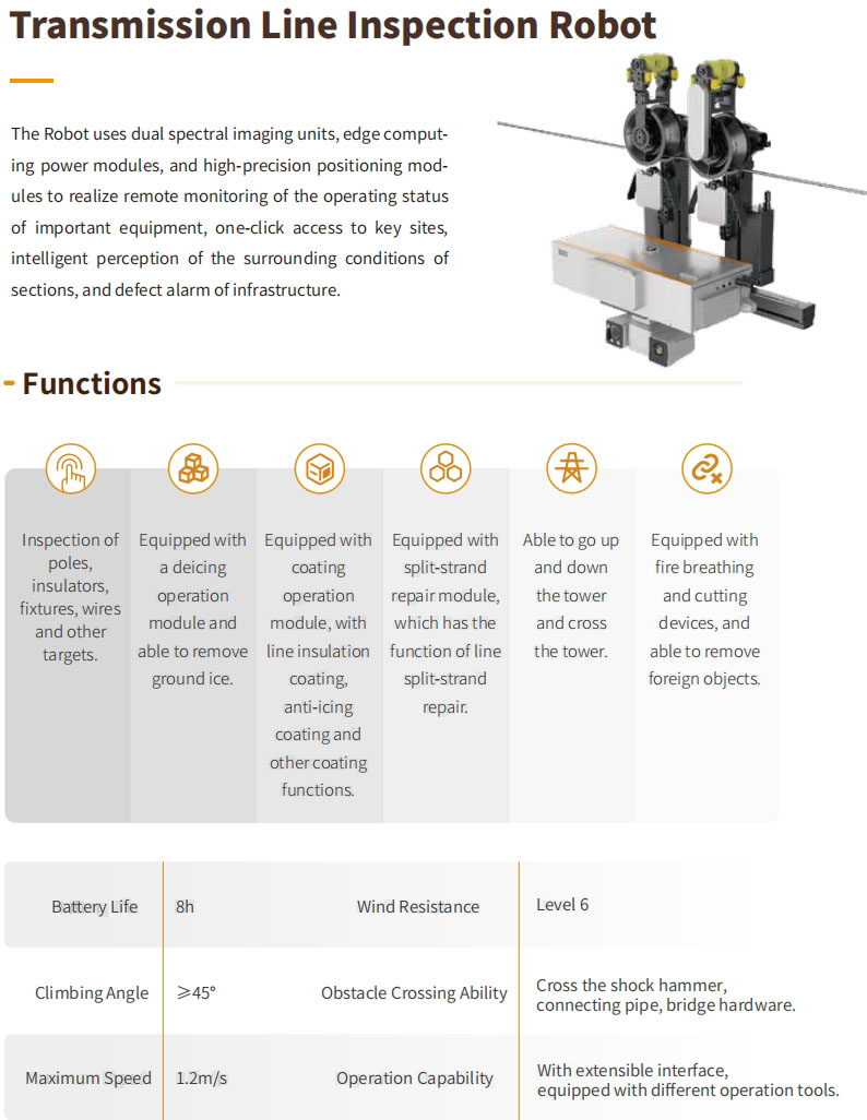 Power Line Inspection Robot