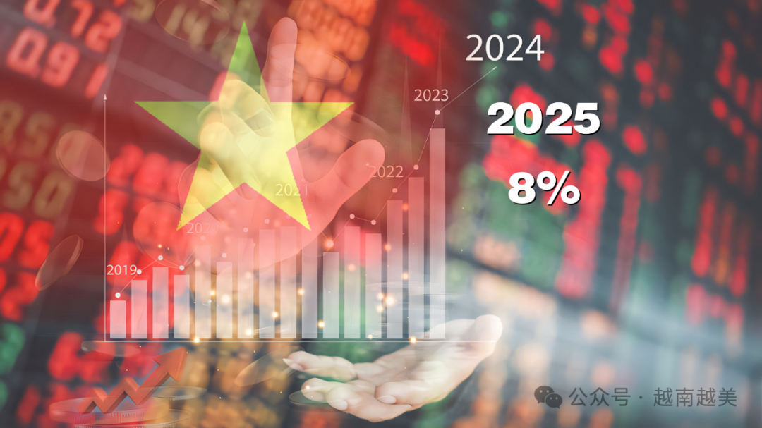 越南2025