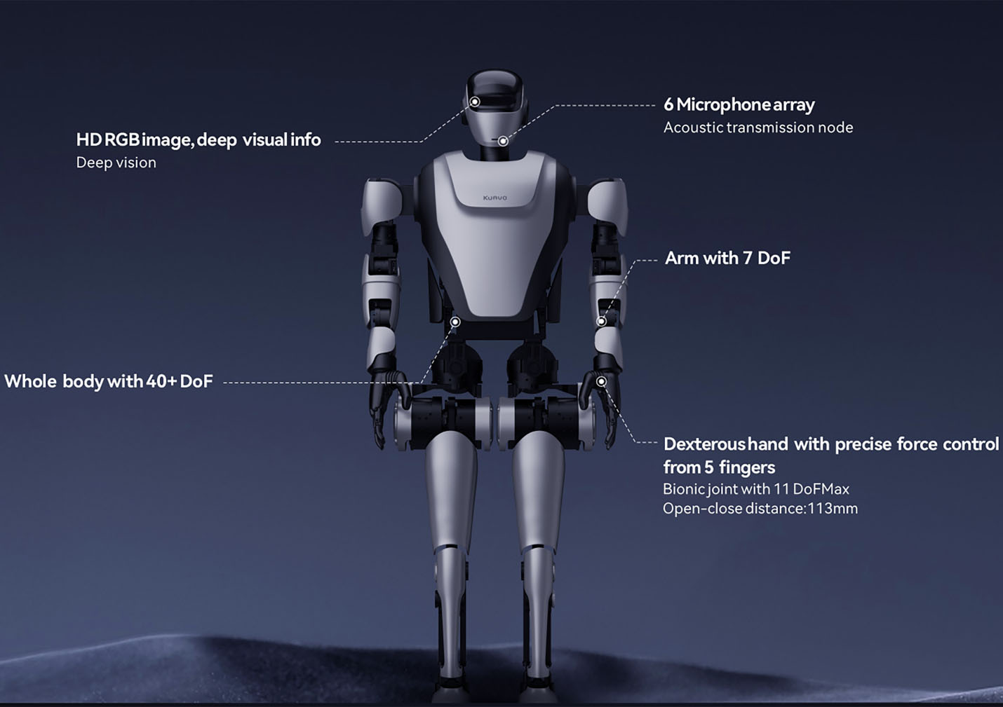 AGI Humanoid Robot 