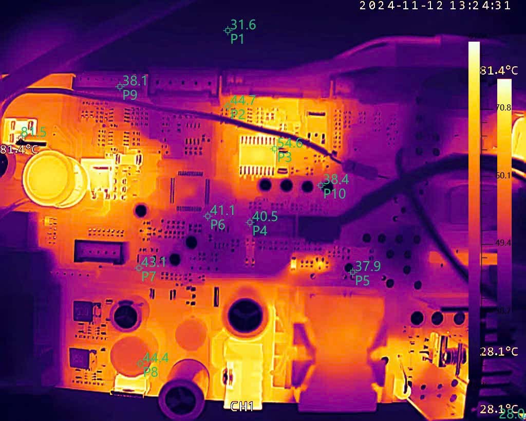 Thermal Imaging Camera