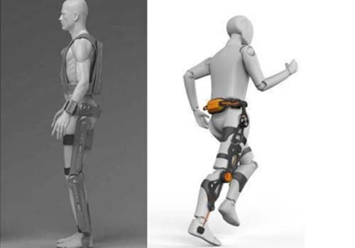 Análise da indústria de robôs exosqueletos